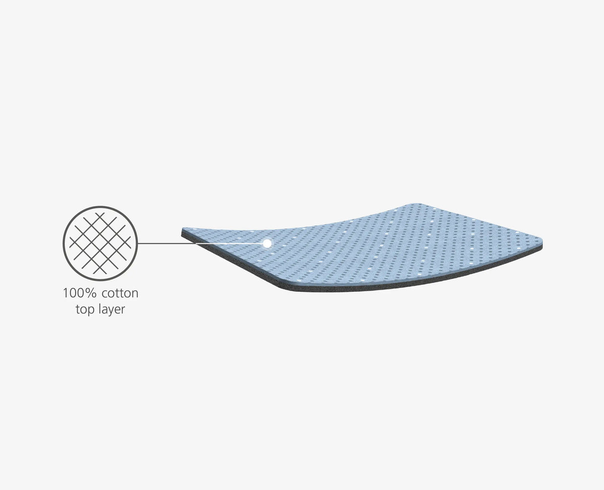 Joseph Joseph Glide Grey Ironing Board Cover