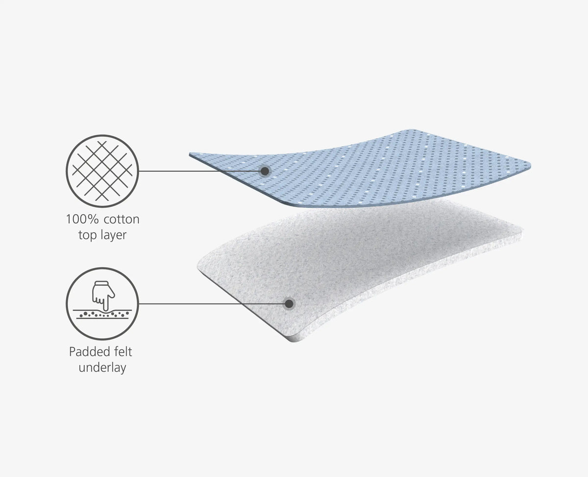 Joseph Joseph Pocket 90cm Folding Gray Ironing Board