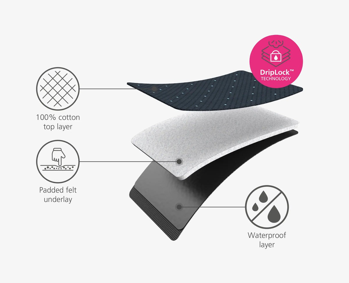 Joseph Joseph Pocket Plus 90cm Advanced Blue Ironing Board Cover