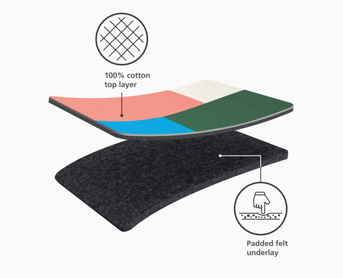 Joseph Joseph Glide 130cm Easy-store Ironing Board X Jonathan Lawes
