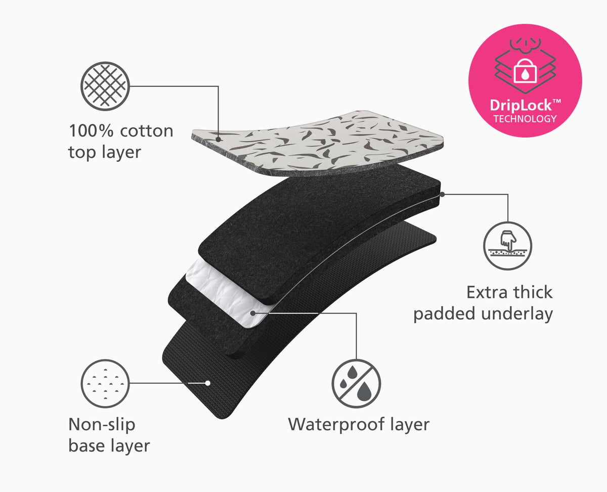 Joseph Joseph Swift™ 90cm Table-top Ecru Ironing Mat