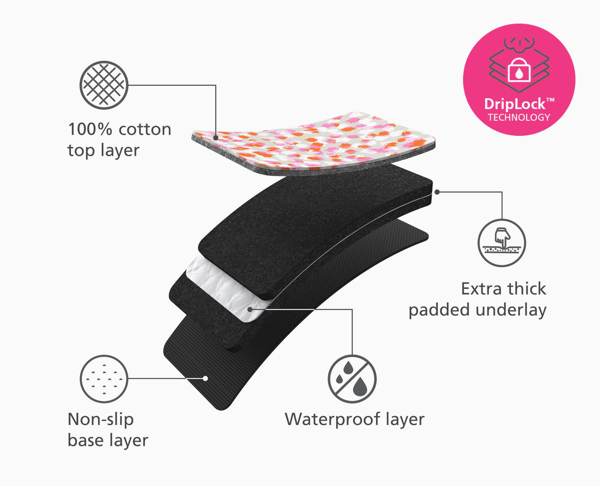 Joseph Joseph Swift™ 90cm Table-top Peach Ironing Mat